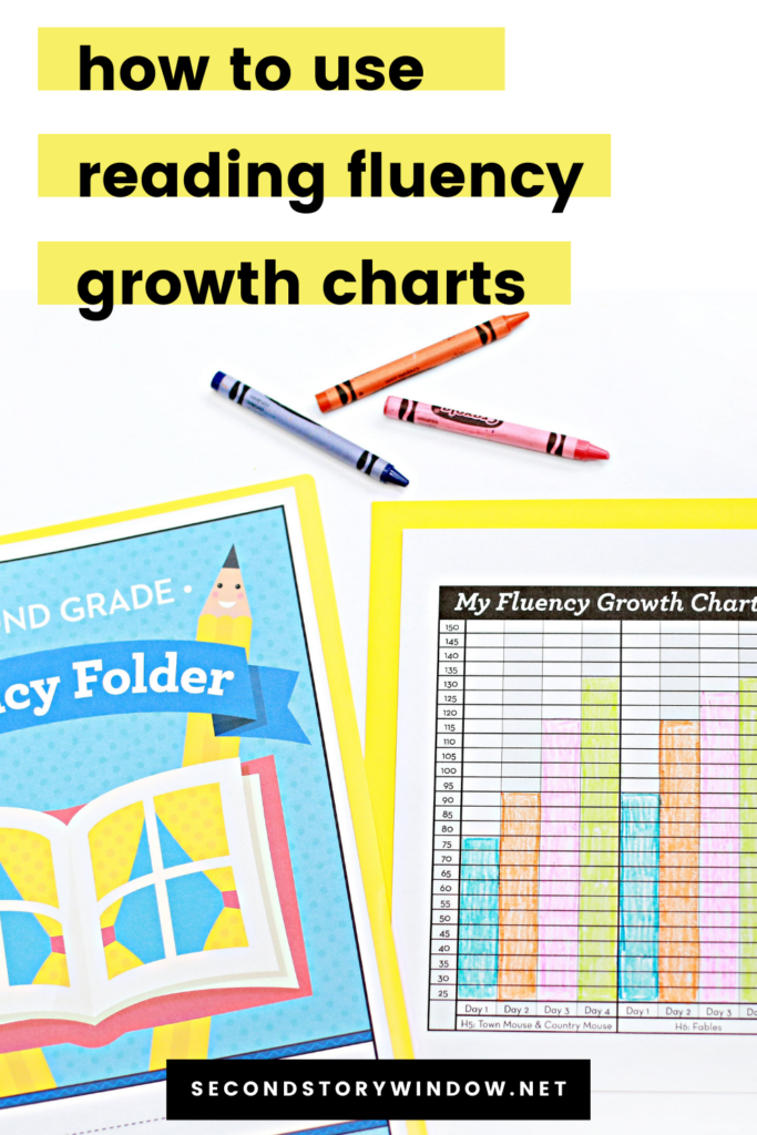 Reading Fluency Charts